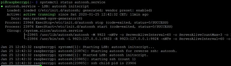 ssh tunnel raspberry pi
